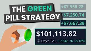 The Green Pill Strategy | Options Selling With Zinc