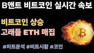 [실시간 LIVE] 비트코인 106K /고래들, 한 달 사이 149만 ETH 매집  #비트코인실시간 #이더리움 #엑스알피 #솔라나 #나스닥