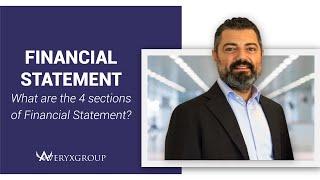 What are Financial Statements? - Averyx Group