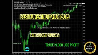 Powerful Forex Indicator CASHPOWER non Repaint signals Metatrader 4