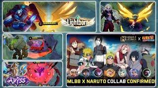 ALL 10 UPCOMING SKIN IN ULTRA GRAPHICS | Naruto x MLBB, Dyroth Lightborn .....