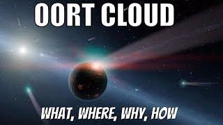 OORT CLOUD