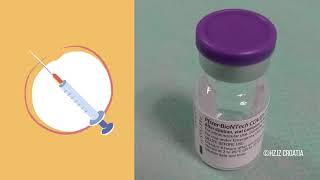 Preparing the Pfizer-BioNTech COVID-19 vaccine