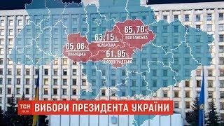 Понад 10 мільйонів українців проігнорували вибори-2019 - ЦВК