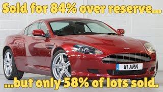 Manor Park CLASSIC CAR AUCTION REVIEW. Sales really struggling?