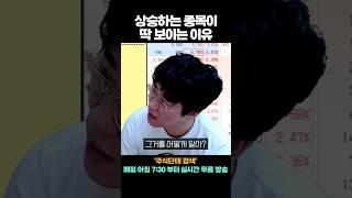 세력주 한눈에 보고 바로 찾는 법(진짜 보임)