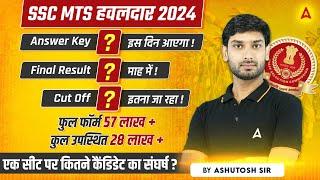 SSC MTS 2024 Answer Key | SSC MTS Final Result Expected Date | SSC MTS Cut Off 2024?