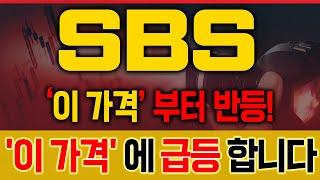[SBS 매매포인트] 강력한 눌림 타점 확인! 지금 ‘이 가격’ 주목 [매집포착]