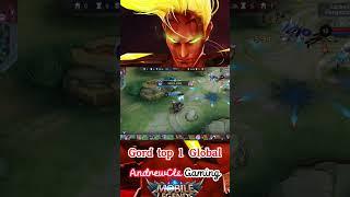 Gord Full Damage Build Guide by Top 1 Global Player