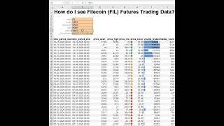 Get historical OHLCV data for Filecoin FIL futures (perps) in Excel & Googlesheets with Cryptosheets