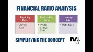 Financial Ratio Analysis - Part 1 - Simplest ever explanation of the concept