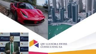 Презентация  QW Lianora Swiss Consulting SA