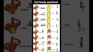 Part 112 Fullbody Homeworkout || Bài tập toàn thân tại nhà #laemofficial #homeworkout