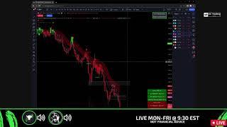 Live Trading | GC Trading Systems