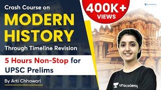 Crash course on Modern History through Timeline | UPSC Prelims 2021 | 5 hours non-stop marathon