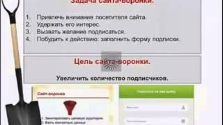 Зачем нужен сайт воронка и как с ним работать