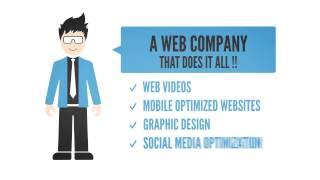 Website Design Company in Victoria Australia  | Top Rated Website Design Firms