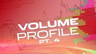 Trading with the Volume Profile (Expert)