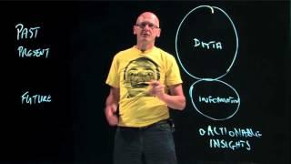 Marketing -  aula - Objetivos de Pesquisa de Mercado
