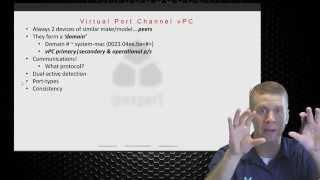 CCIE Data Center Video Training :: VPC