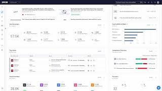 Cloud Security Posture Management (CSPM) Demo | Orca Cloud Security Platform