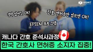 캐나다 간호 준석사과정! 한국 간호면허증만 있으면 가능하다고? ㅣ 캐나다 취업 비자&영주권 해결 지름길까지!