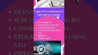 Type of Procurement in SAP MM S/4 HANA