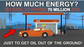 Energy Just to Pump Oil!