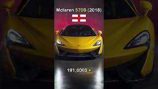 Supercars Under 200k$ 