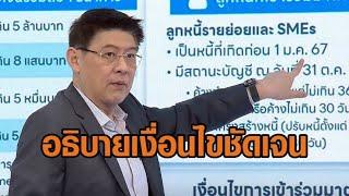 'สรยุทธ' อธิบายชัด เงื่อนไข 'คุณสู้ เราช่วย' รัฐลุยแก้หนี้ครัวเรือน-SMEs ปิดหนี้ได้ไว ไปต่อได้เร็ว