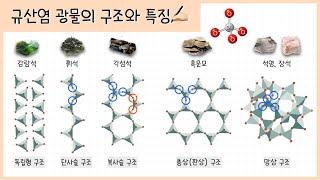 [통합과학] 규산염 광물의 종류와 특징
