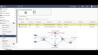 How to setup lab & configure  Active-Passive HA , Session-Pickup & HA Override in FortiGate Firewall