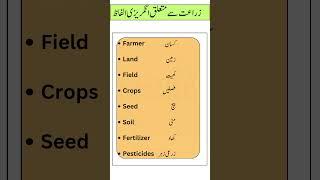 8 Essential Farming Terms Vocabulary | English to Urdu Translation | Smart Study Zone