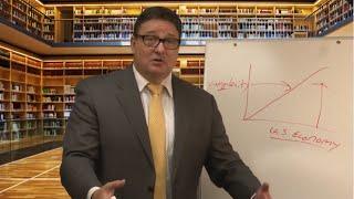 Understanding the US Tax Code in Six Minutes