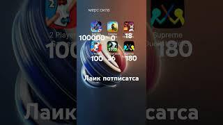 13 мая 2025 г.