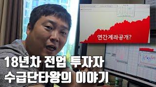 아버지에게 각서만 네번, 18년째 주식에 미친 남자 (ft. 수급단타왕님)