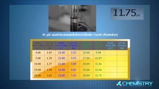 วิชาเคมี - การไทเทรตระหว่างกรดแก่ เบสแก่