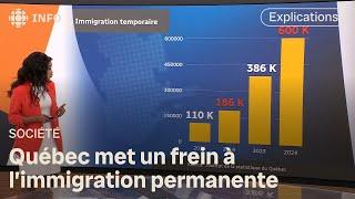 Québec met un frein à l'immigration permanente | D'abord l'info