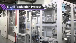 GigaWatt Solar Module Factory