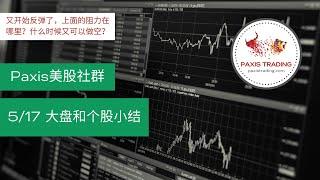 美股能反弹到什么地方？什么地方又可以开始做空？TSLA AAPL FB AMD CVNA Paxis美股社群5/17 美股大盘和个股分析