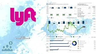 $LYFT Lyft Q3 2024 Earnings Conference Call