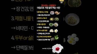 장수하는 사람들이 아침으로 가장 많이 먹는 식단 #100세장수 #shorts