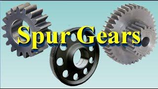 Spur Gear Set Types