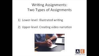 Teaching Tips from AE - Using Media in Academic Writing - Planning a Multimodal Assignment