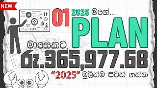 How to Make $1252.01/Month in 2025 with Blogging for FREE | මෙන්න මගේ plan එක ! Make Money Online