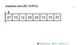 【TBS Learning】演算法-六種排序法之二:插入排序法(insertion sort)