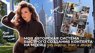 Моя авторская система быстрого создания контента на месяц за 2 часа: для ленты, reels и сторис