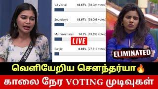 Bigg Boss Season 8 Tamil Today Voting Results | Bigg Boss Season 8 Tamil Voting Results | BB8 Tamil