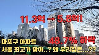 마포구 아파트 48.7% 하락?? 서울 최고가 맞아..?? 왜 우리집은...ㅠㅠ??