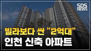 2억대 인천 20평대 신축 아파트 분양권ㅣ인천 가성비 부동산